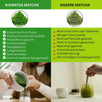 Biomatea Matcha Cérémonial de Kagoshima Japon, 50g, Sans pesticides