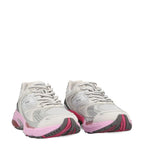 EVOLUTION FLUO